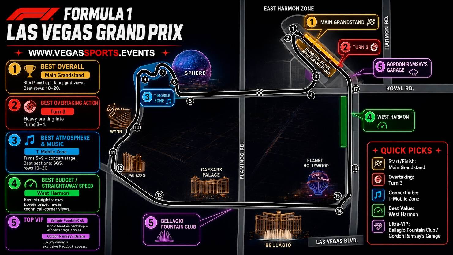 Best Formula 1 Las Vegas Grand Prix Seats by Experience